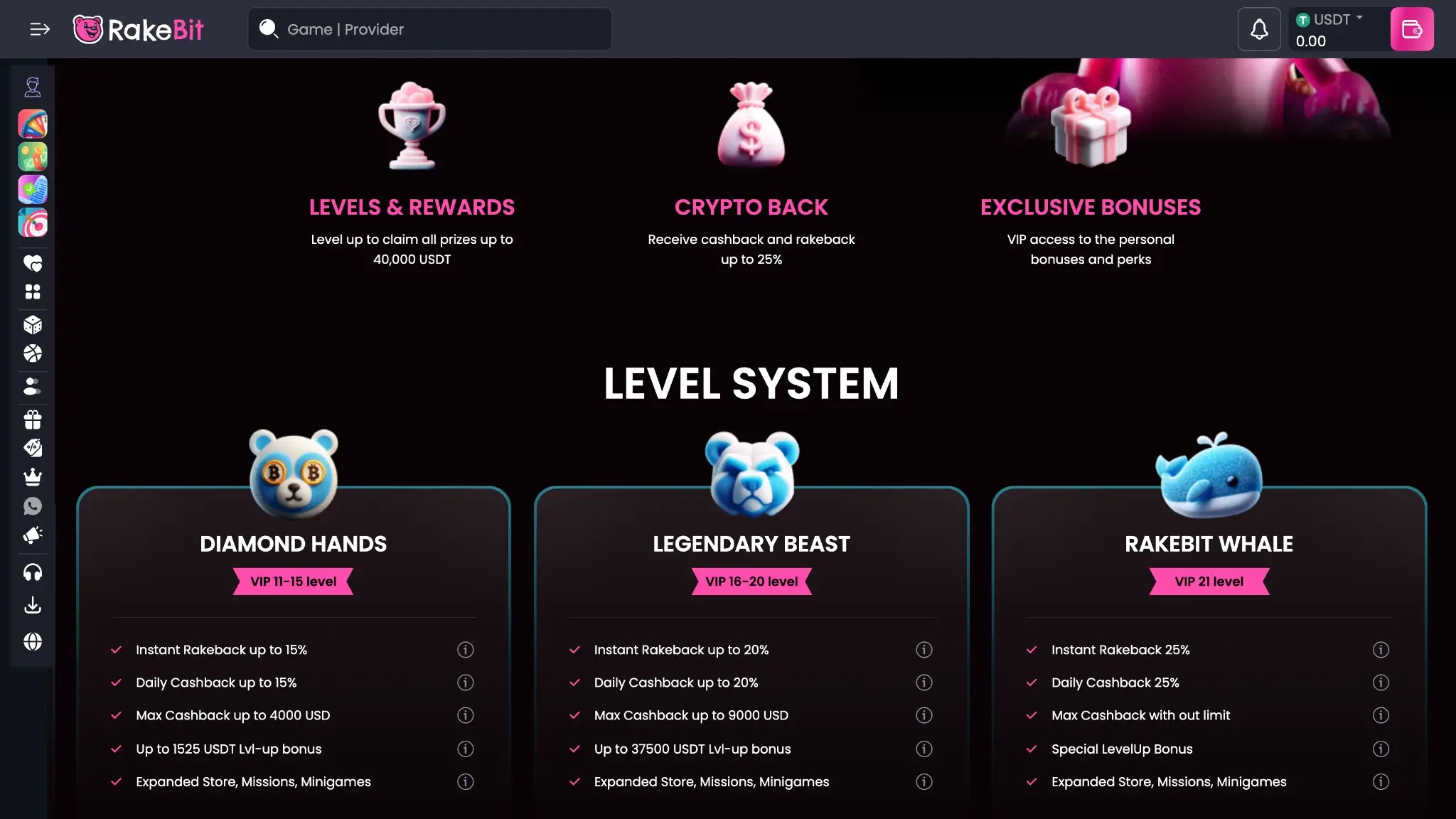 Best no KYC casino no deposit bonus USA